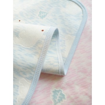 Waterproof Changing Mat